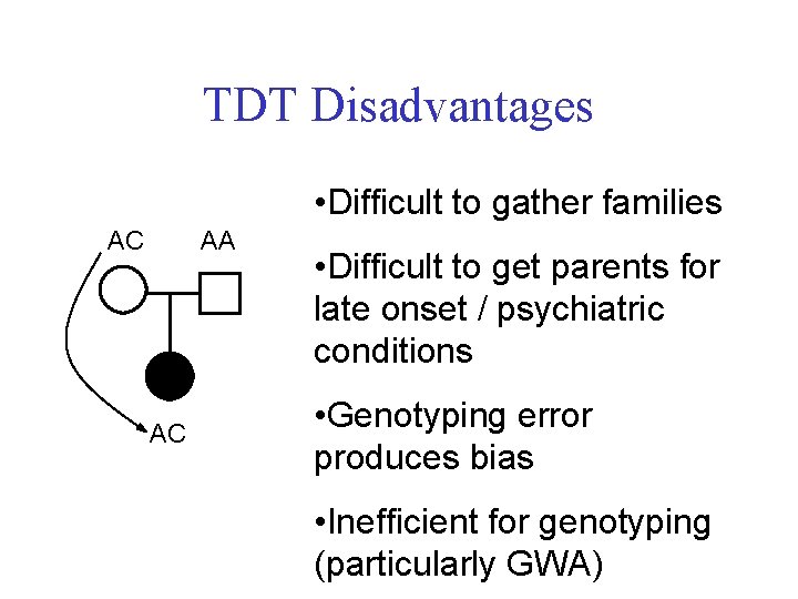 TDT Disadvantages • Difficult to gather families AC AA AC • Difficult to get