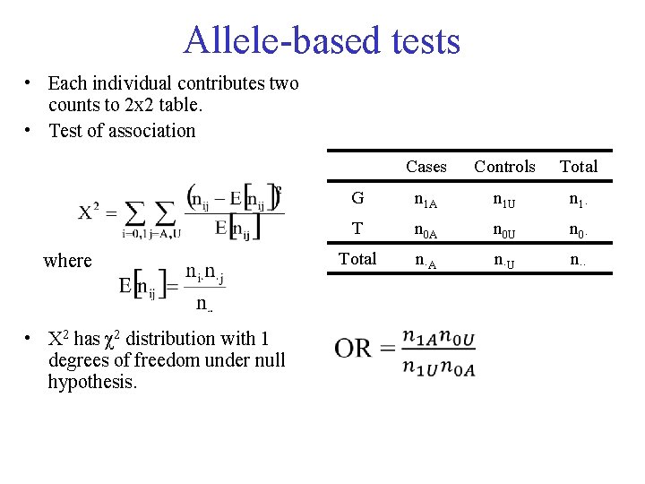 Allele-based tests • Each individual contributes two counts to 2 x 2 table. •