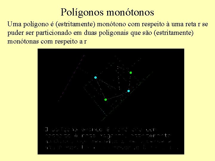 Polígonos monótonos Uma polígono é (estritamente) monótono com respeito à uma reta r se