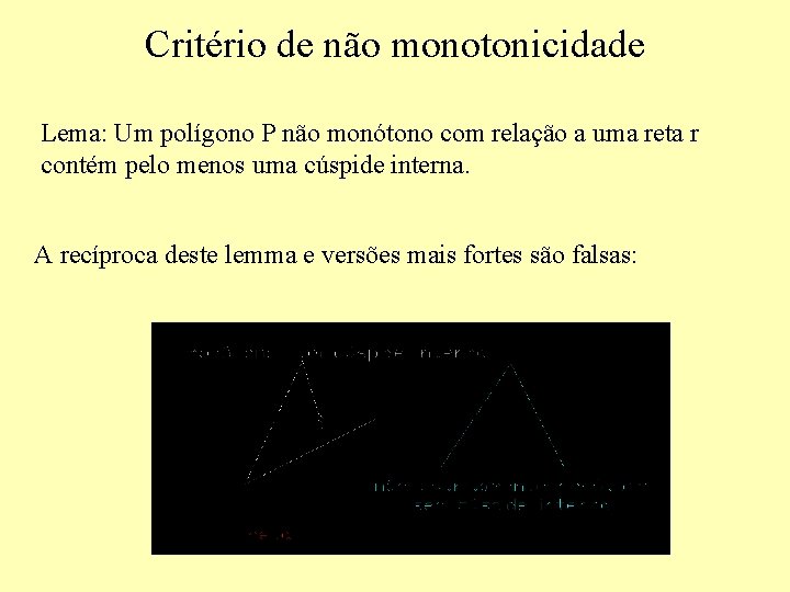 Critério de não monotonicidade Lema: Um polígono P não monótono com relação a uma