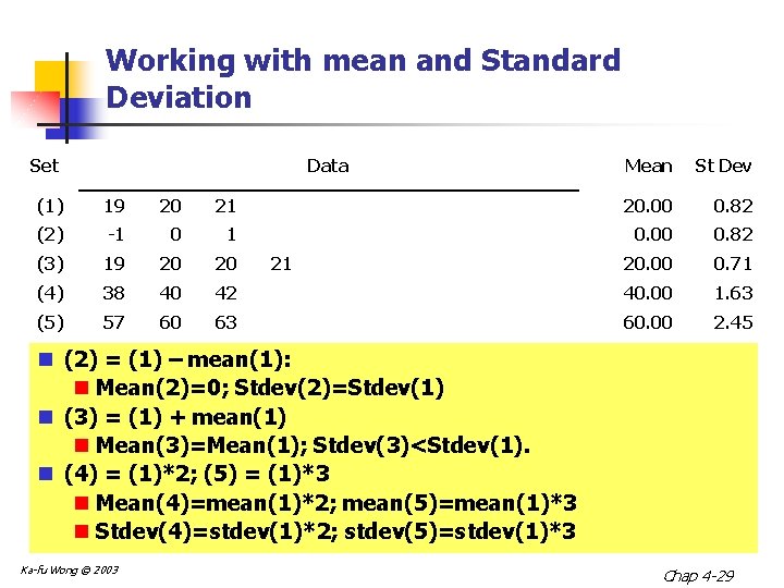 Working with mean and Standard Deviation Set Data Mean St Dev (1) 19 20