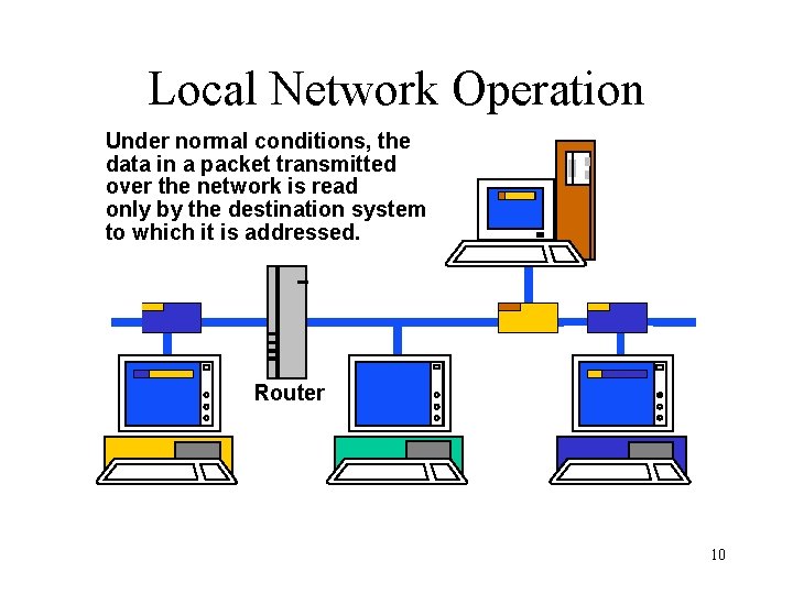 Local Network Operation Under normal conditions, the data in a packet transmitted over the