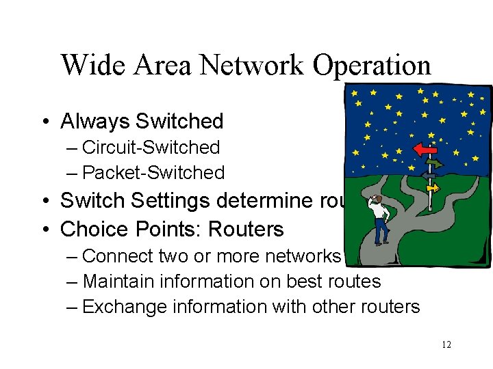 Wide Area Network Operation • Always Switched – Circuit-Switched – Packet-Switched • Switch Settings