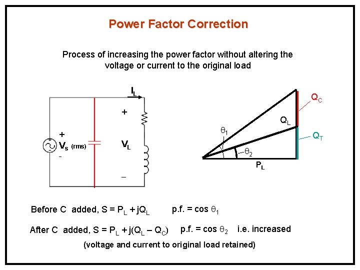 Power Factor Correction Process of increasing the power factor without altering the voltage or