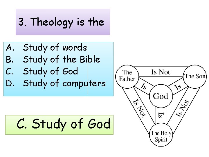3. Theology is the A. B. C. D. Study of words Study of the