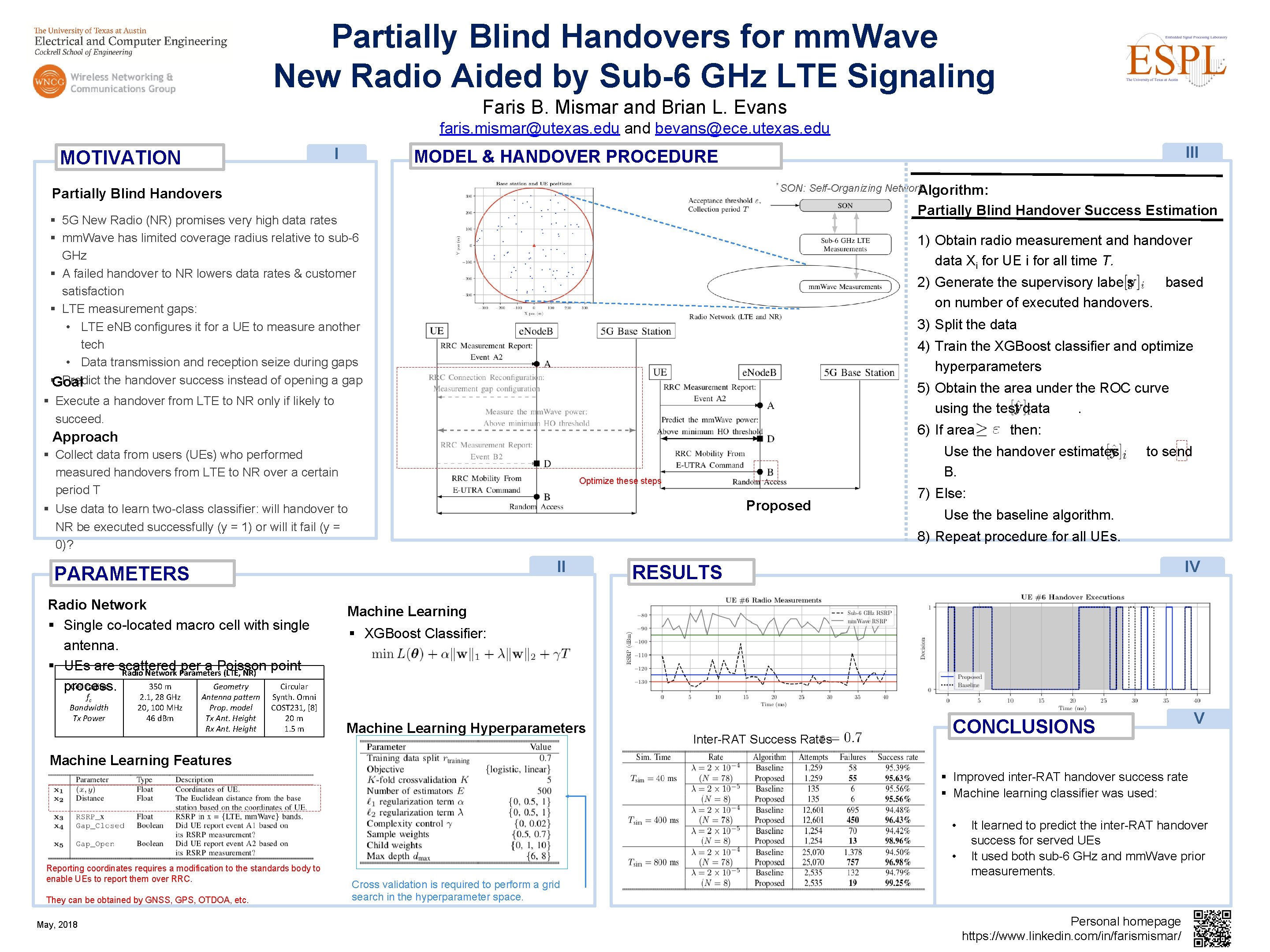Partially Blind Handovers for mm. Wave New Radio Aided by Sub-6 GHz LTE Signaling