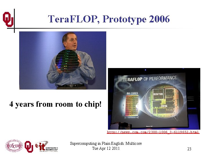 Tera. FLOP, Prototype 2006 4 years from room to chip! http: //news. com/2300 -1006_3
