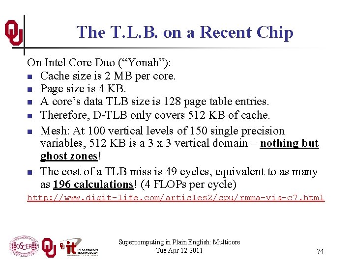 The T. L. B. on a Recent Chip On Intel Core Duo (“Yonah”): n