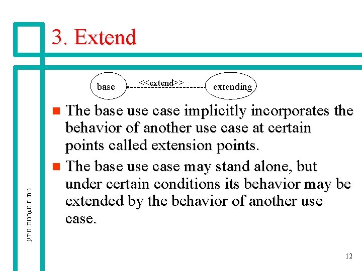 3. Extend base <<extend>> extending The base use case implicitly incorporates the behavior of 3. Extend base <<extend>> extending The base use case implicitly incorporates the behavior of