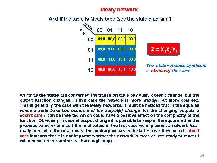 Mealy network And if the table is Mealy type (see the state diagram)? X Mealy network And if the table is Mealy type (see the state diagram)? X