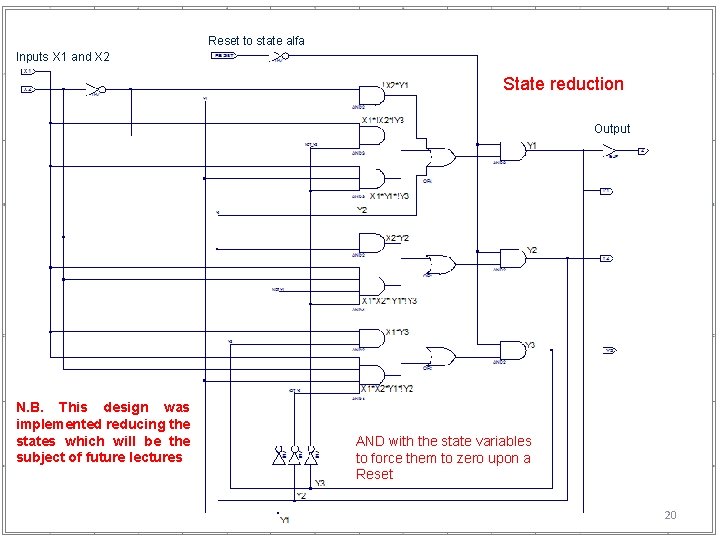 Reset to state alfa Inputs X 1 and X 2 State reduction Output N. Reset to state alfa Inputs X 1 and X 2 State reduction Output N.