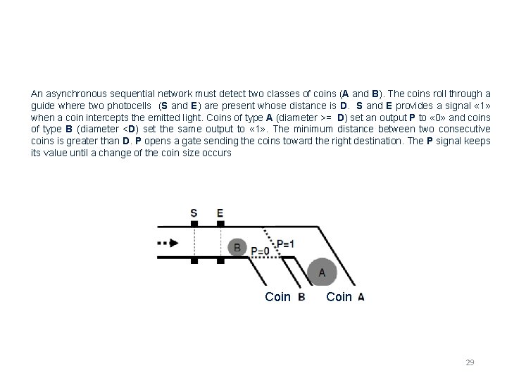 An asynchronous sequential network must detect two classes of coins (A and B). The An asynchronous sequential network must detect two classes of coins (A and B). The
