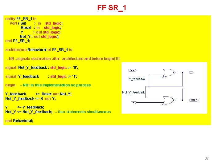 FF SR_1 entity FF_SR_1 is Port ( Set : in std_logic; Reset : in FF SR_1 entity FF_SR_1 is Port ( Set : in std_logic; Reset : in