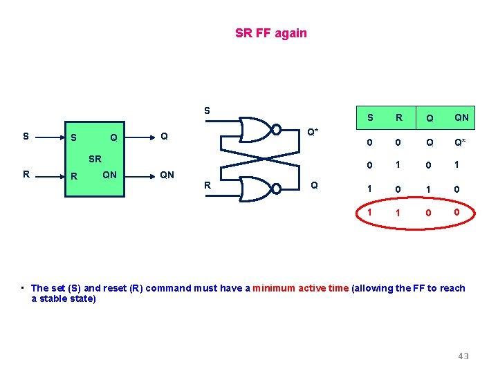 SR FF again S S Q* Q SR R R QN QN R Q SR FF again S S Q* Q SR R R QN QN R Q