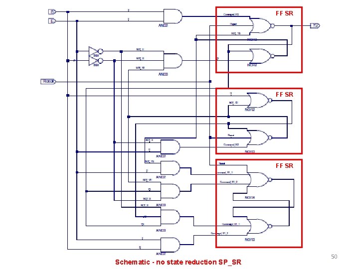 FF SR Schematic - no state reduction SP_SR 50 FF SR Schematic - no state reduction SP_SR 50