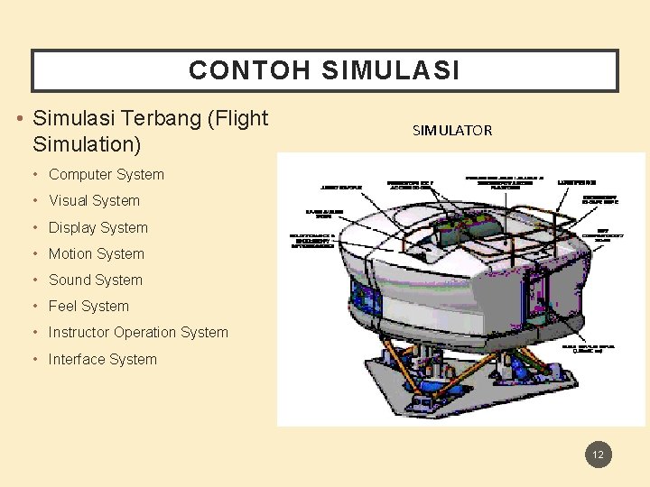 CONTOH SIMULASI • Simulasi Terbang (Flight Simulation) SIMULATOR • Computer System • Visual System CONTOH SIMULASI • Simulasi Terbang (Flight Simulation) SIMULATOR • Computer System • Visual System