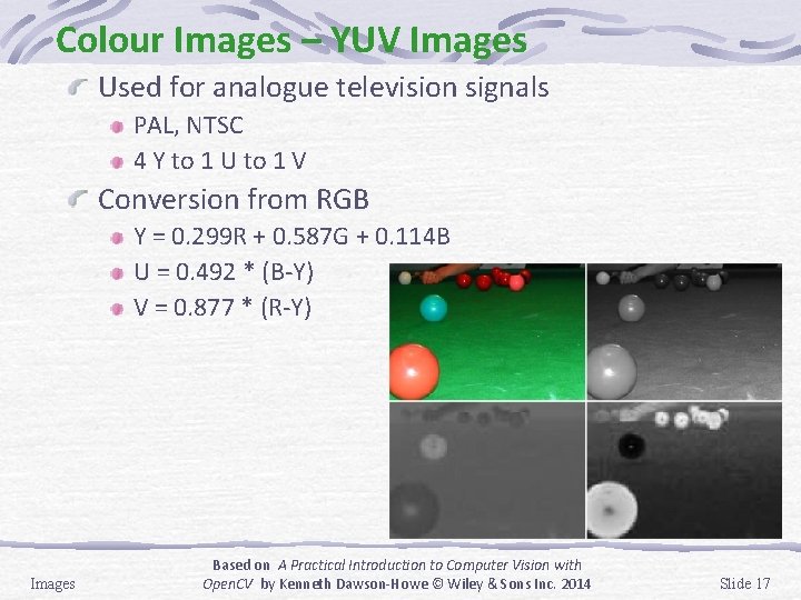 Colour Images – YUV Images Used for analogue television signals PAL, NTSC 4 Y