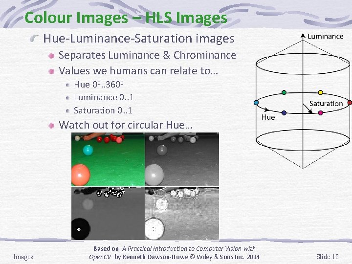 Colour Images – HLS Images Hue-Luminance-Saturation images Separates Luminance & Chrominance Values we humans