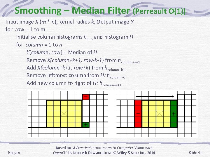 Smoothing – Median Filter (Perreault O(1)) Input image X (m * n), kernel radius