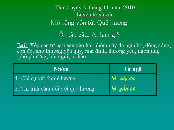 Thứ 4 ngày 3 tháng 11 năm 2010 Luyện từ và câu Mở rộng