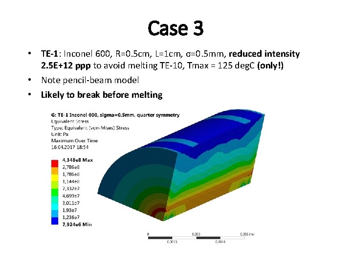 Case 3 • TE-1: Inconel 600, R=0. 5 cm, L=1 cm, σ=0. 5 mm,