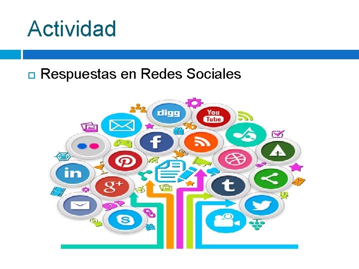 Actividad Respuestas en Redes Sociales 