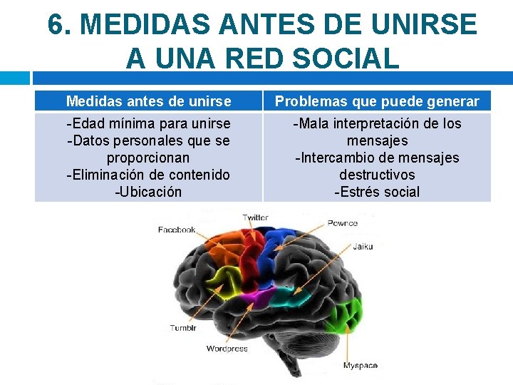 6. MEDIDAS ANTES DE UNIRSE A UNA RED SOCIAL Medidas antes de unirse Problemas