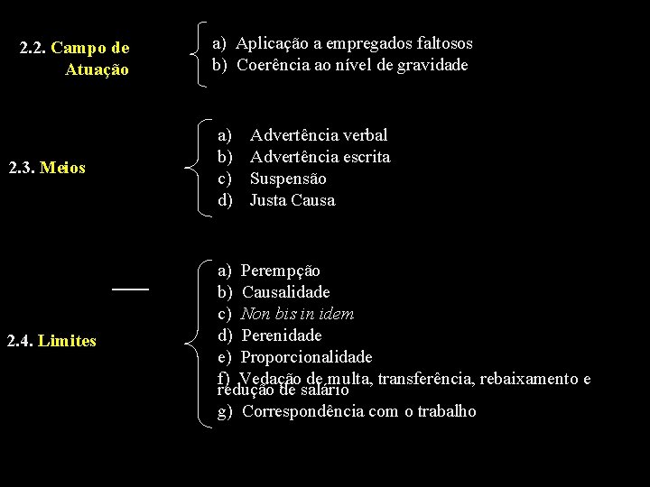 2. 2. Campo de Atuação a) Aplicação a empregados faltosos b) Coerência ao nível