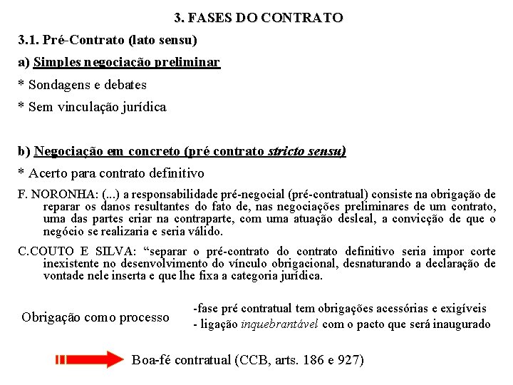 3. FASES DO CONTRATO 3. 1. Pré-Contrato (lato sensu) a) Simples negociação preliminar *