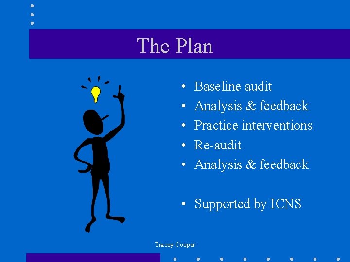 The Plan • • • Baseline audit Analysis & feedback Practice interventions Re-audit Analysis