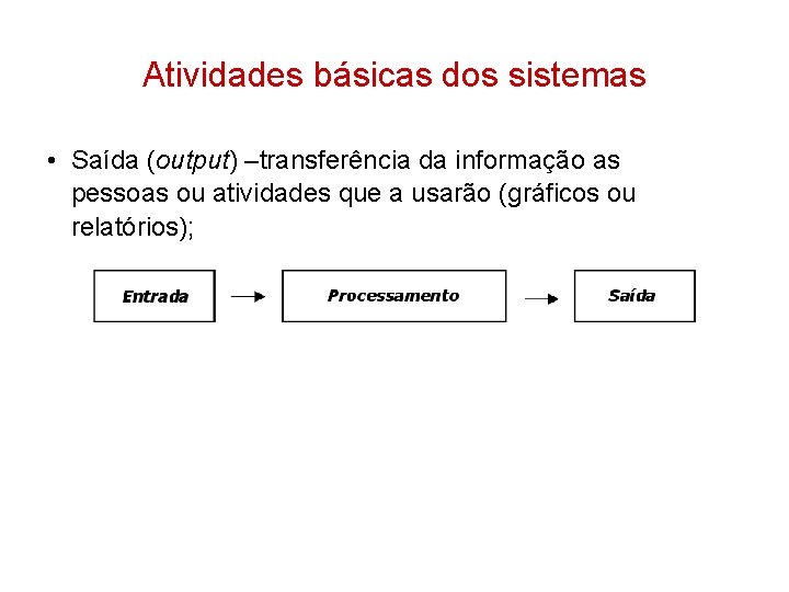 Atividades básicas dos sistemas • Saída (output) –transferência da informação as pessoas ou atividades