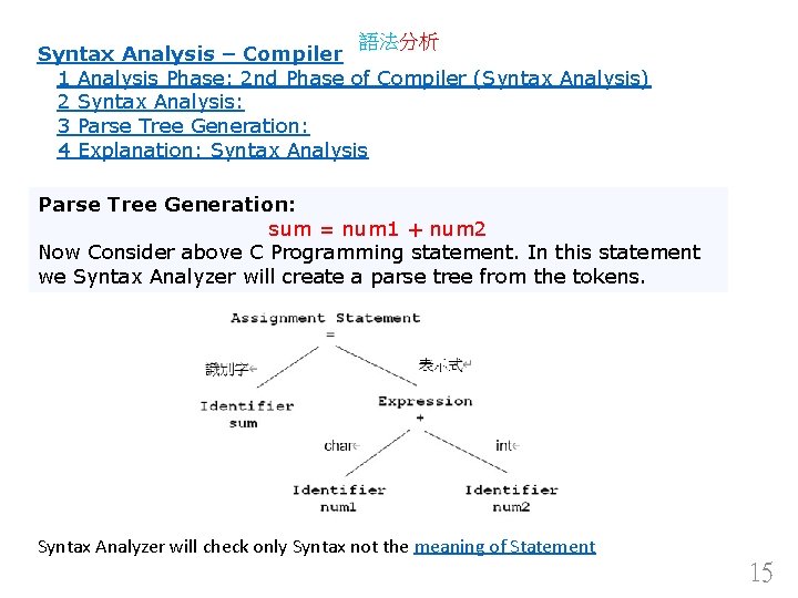 語法分析 Syntax Analysis – Compiler 1 Analysis Phase: 2 nd Phase of Compiler (Syntax