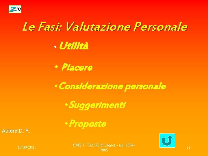 Le Fasi: Valutazione Personale • Utilità • Piacere • Considerazione personale • Suggerimenti Autore: