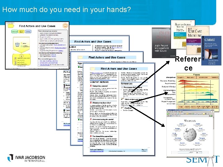How much do you need in your hands? Referen ce books 