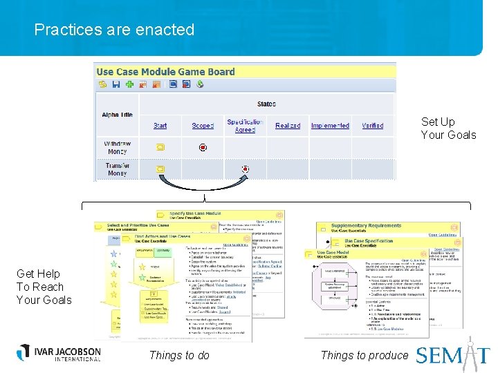 Practices are enacted Set Up Your Goals Get Help To Reach Your Goals Things