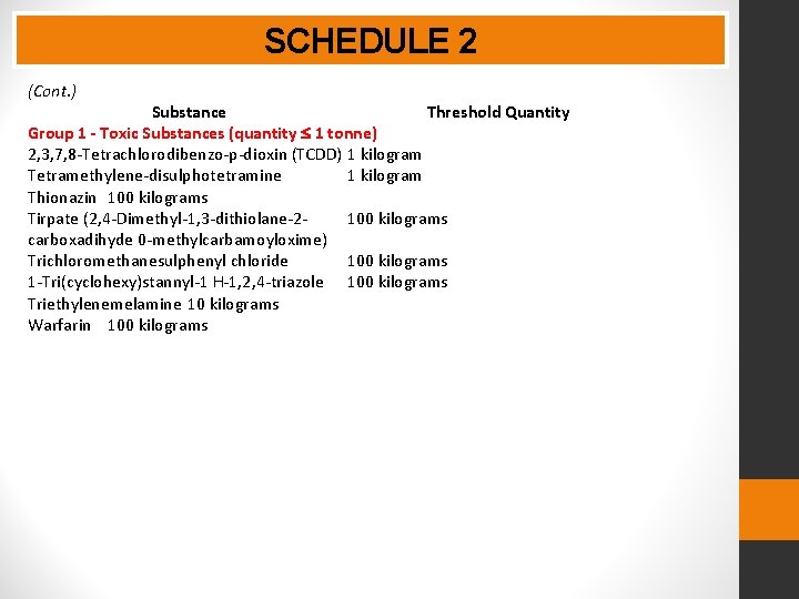 SCHEDULE 2 (Cont. ) Substance Threshold Quantity Group 1 - Toxic Substances (quantity 1