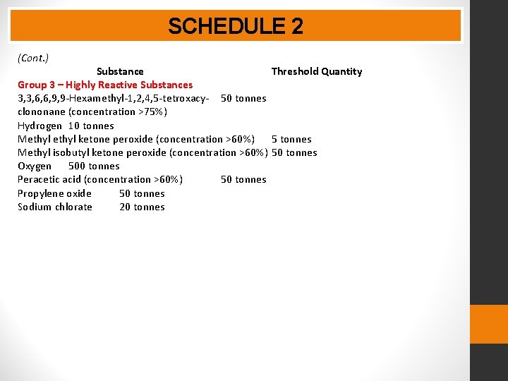 SCHEDULE 2 (Cont. ) Substance Threshold Quantity Group 3 – Highly Reactive Substances 3,