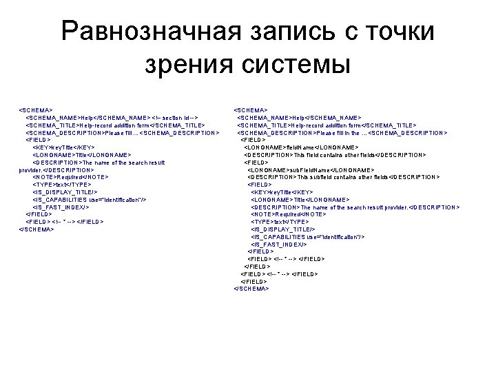 Равнозначная запись с точки зрения системы <SCHEMA> <SCHEMA_NAME>Help</SCHEMA_NAME> <!– section Id --> <SCHEMA_TITLE>Help-record addition