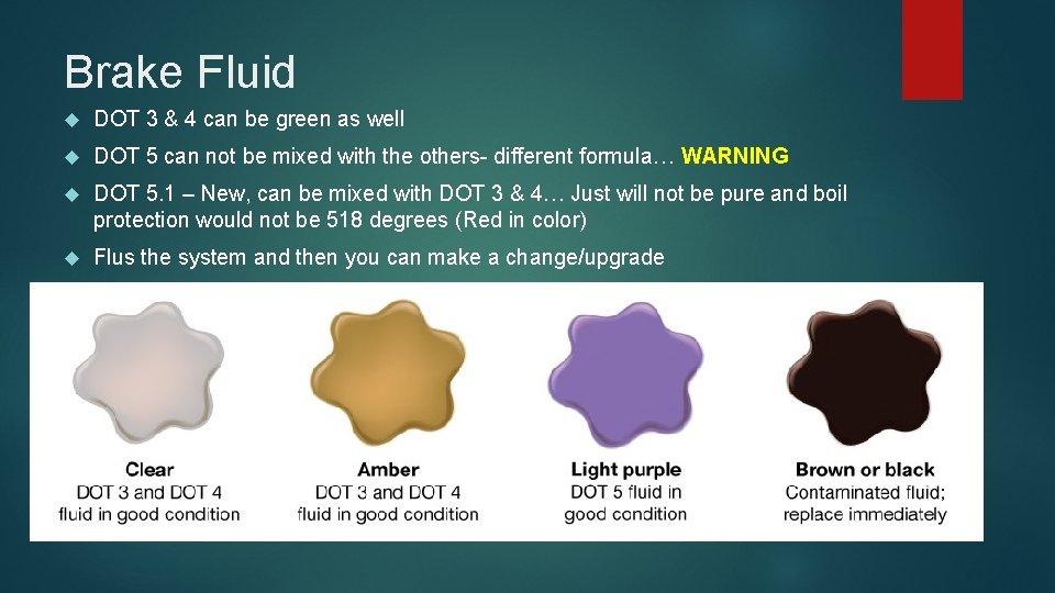 Brake Fluid DOT 3 & 4 can be green as well DOT 5 can