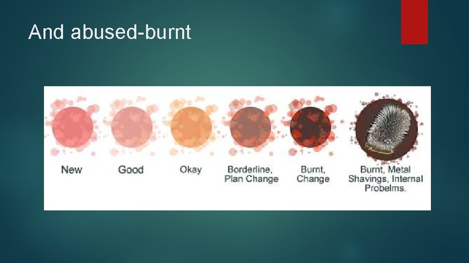 And abused-burnt 