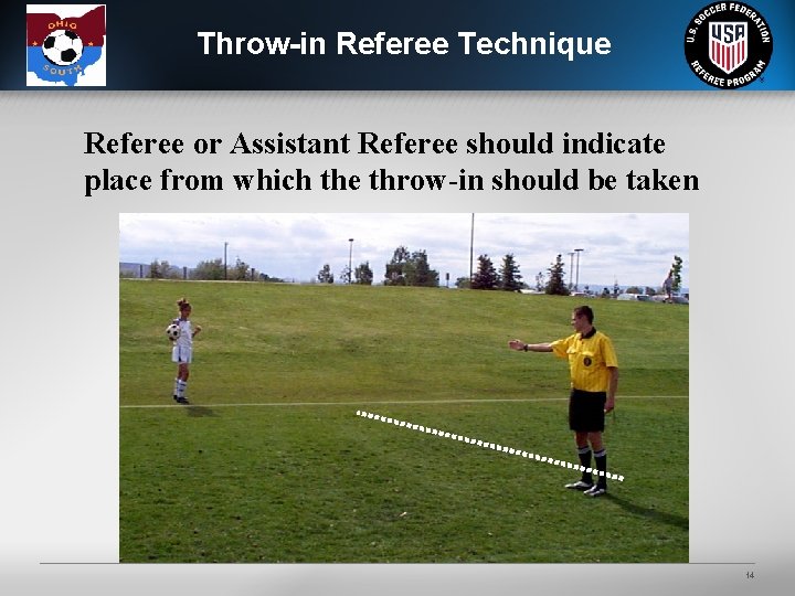 Throw-in Referee Technique Referee or Assistant Referee should indicate place from which the throw-in