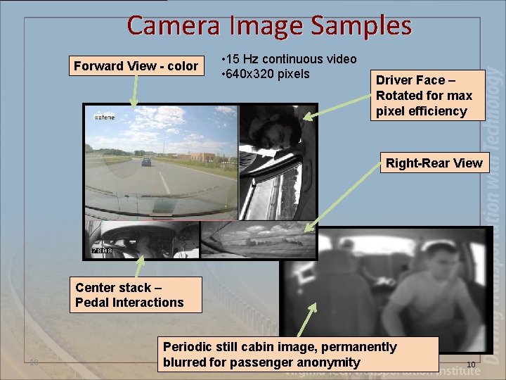 Camera Image Samples Forward View - color • 15 Hz continuous video • 640