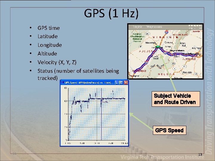 GPS (1 Hz) • • • GPS time Latitude Longitude Altitude Velocity (X, Y,