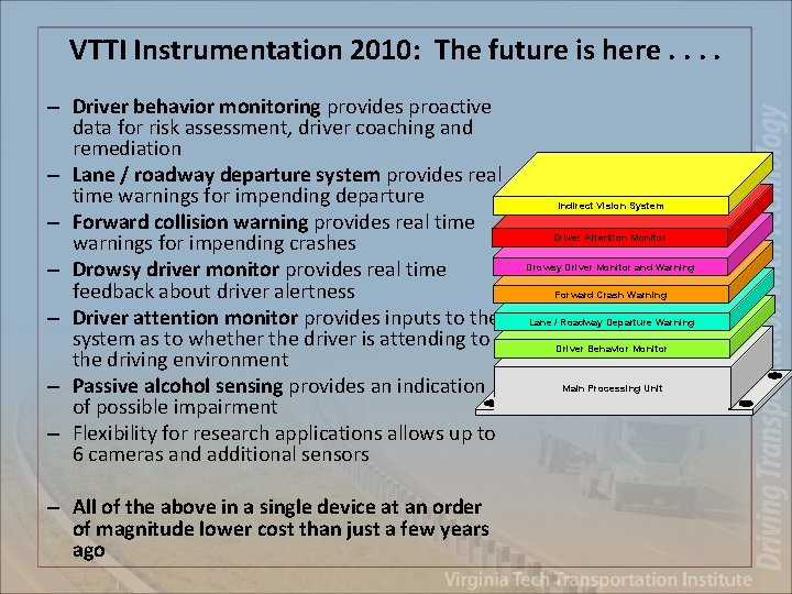 VTTI Instrumentation 2010: The future is here. . – Driver behavior monitoring provides proactive