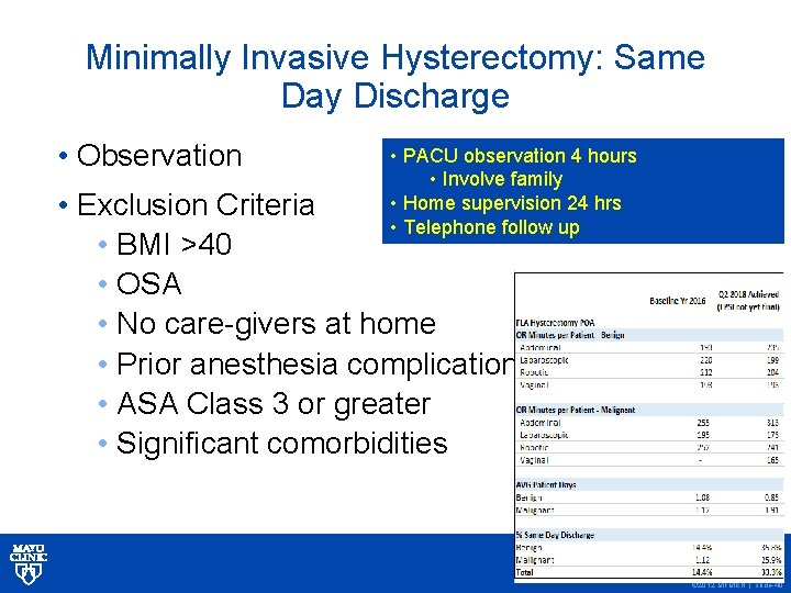 Minimally Invasive Hysterectomy: Same Day Discharge • Observation • PACU observation 4 hours •