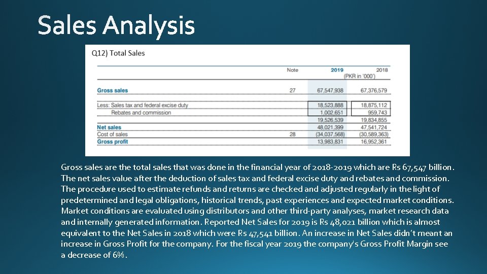 Gross sales are the total sales that was done in the financial year of