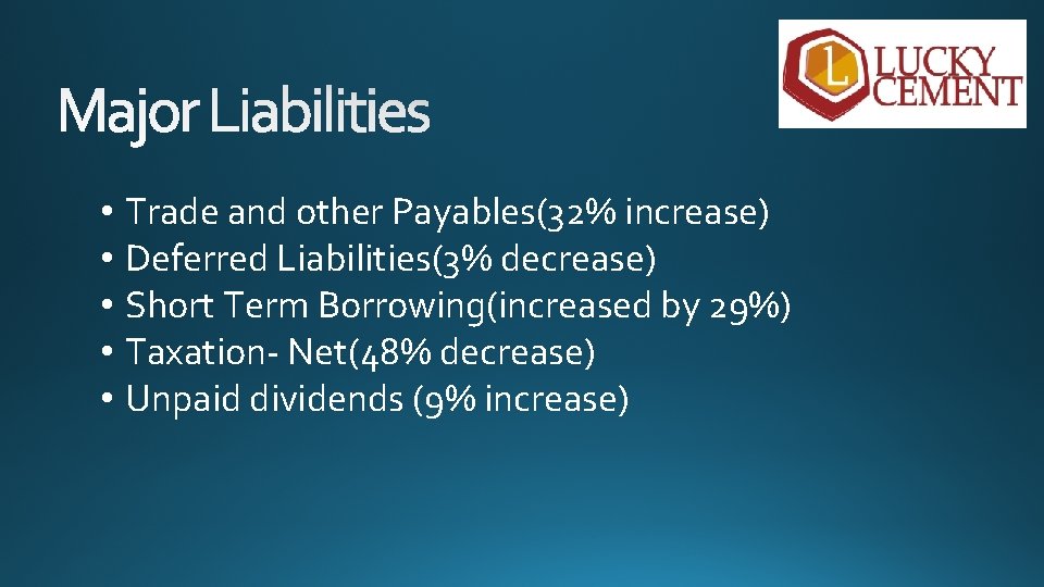  • Trade and other Payables(32% increase) • Deferred Liabilities(3% decrease) • Short Term