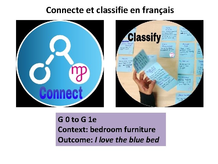 Connecte et classifie en français G 0 to G 1 e Context: bedroom furniture