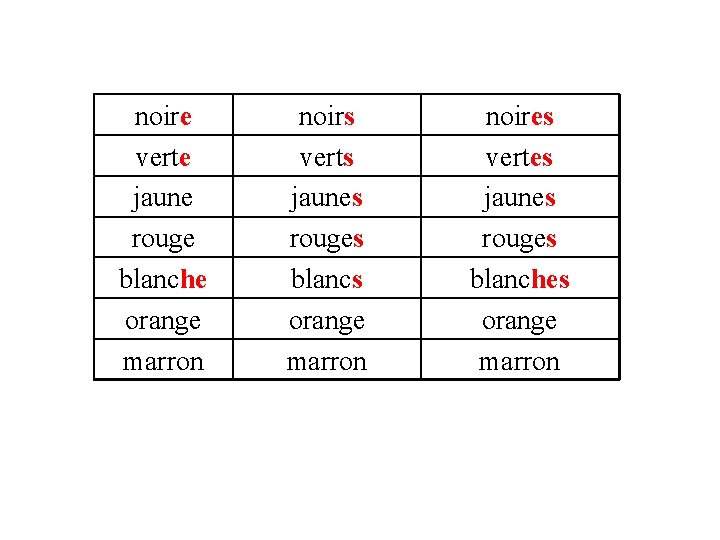 noire verte jaune rouge blanche orange marron noirs verts jaunes rouges blancs orange marron