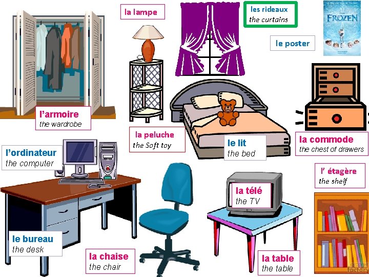 les rideaux the curtains la lampe le poster l’armoire the wardrobe la peluche the